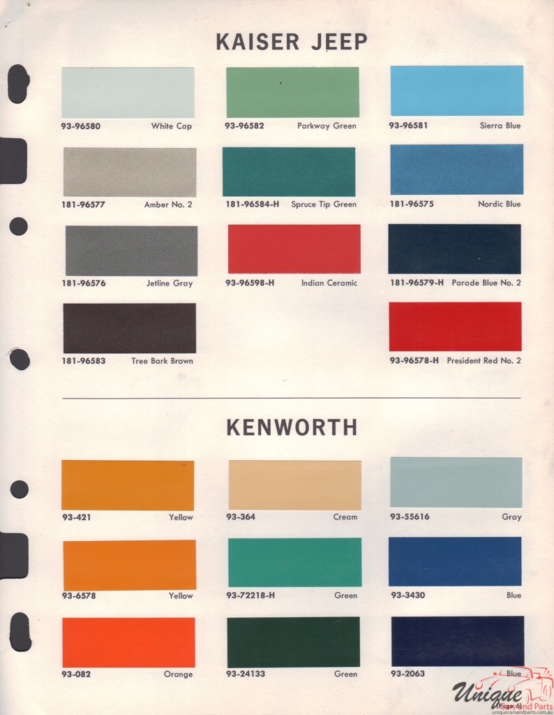 1965 Kenworth Truck Paint Charts DuPont 1